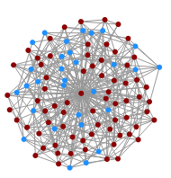 Simulated Bitcoin network.
